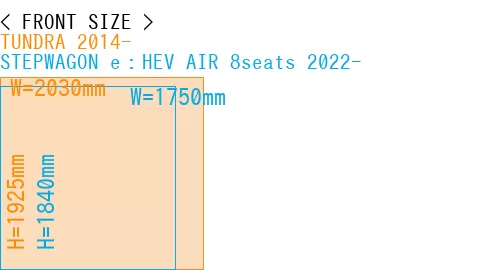 #TUNDRA 2014- + STEPWAGON e：HEV AIR 8seats 2022-